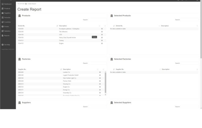 CSRMAP Dashboard