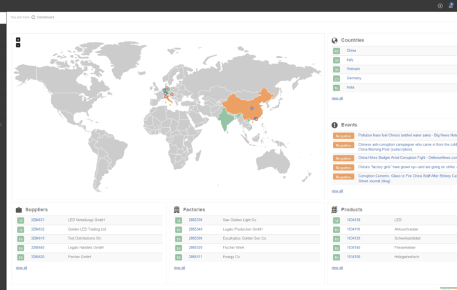 CSRMAP Dashboard