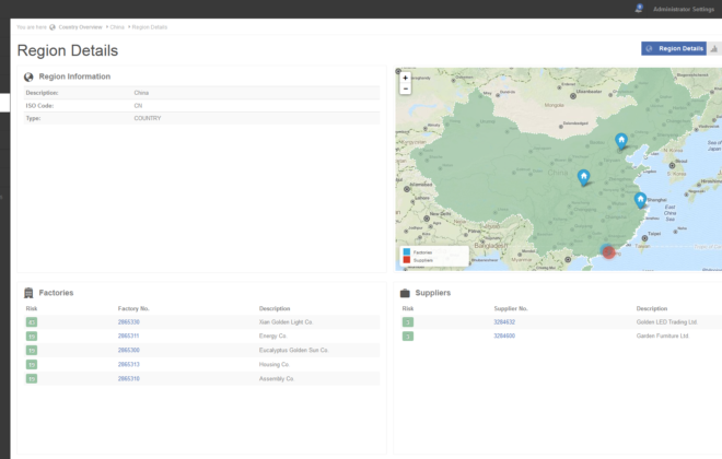 CSRMAP Dashboard