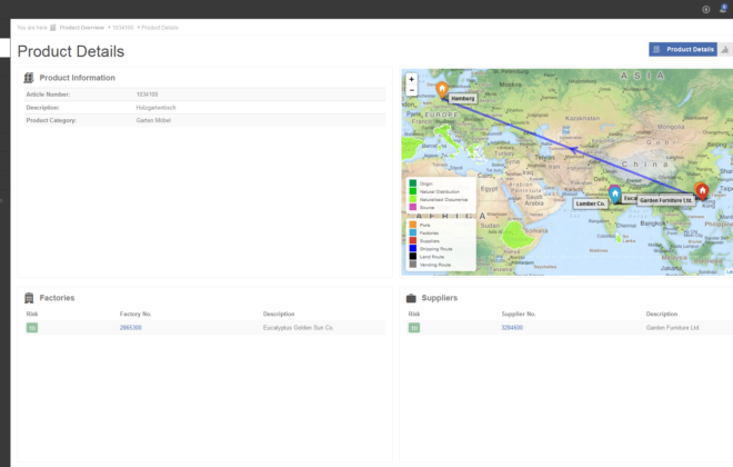 CSRMAP Dashboard