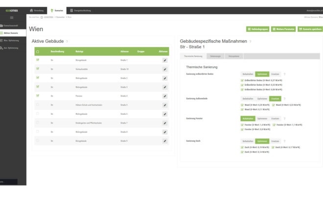 Ecocities Gebäudeverwaltung