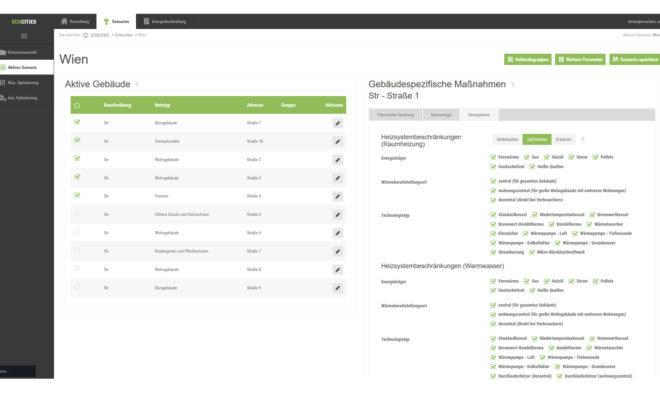 Ecocities Building Administration